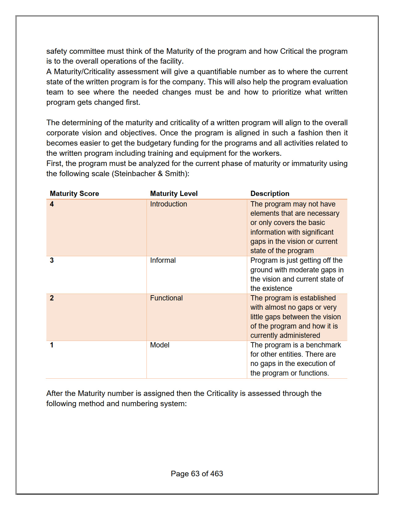 30 Hour Construction Industry Outreach Study Guide_064.jpg