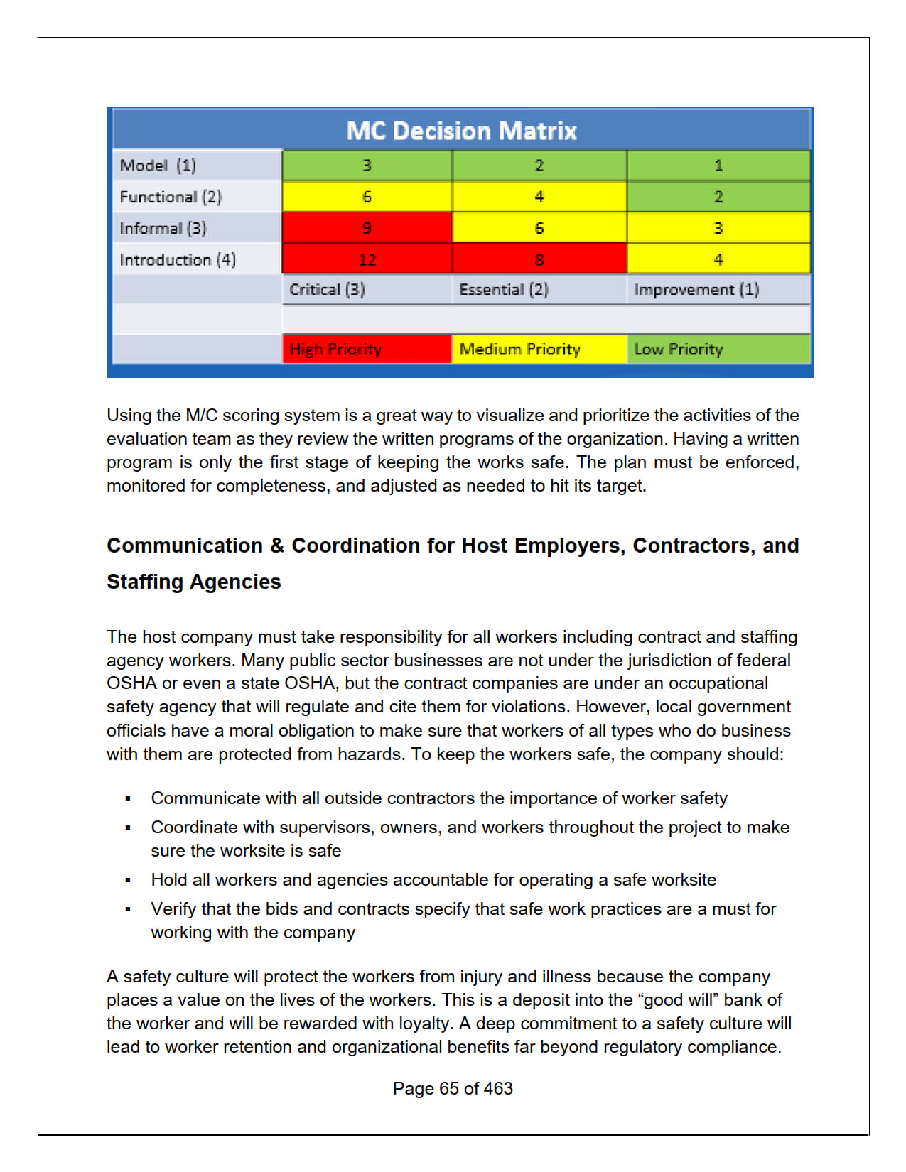 30 Hour Construction Industry Outreach Study Guide_066.jpg