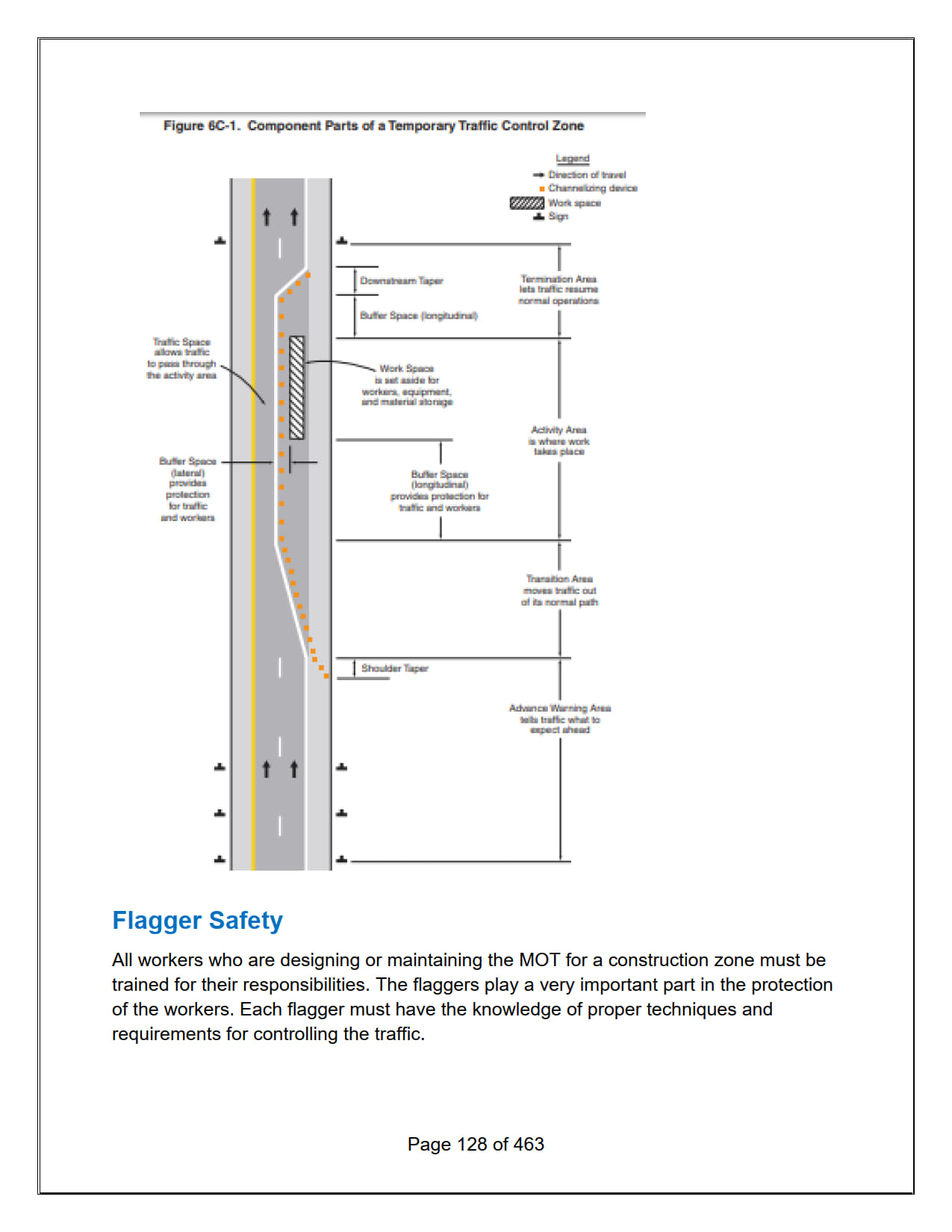 30 Hour Construction Industry Outreach Study Guide_129.jpg