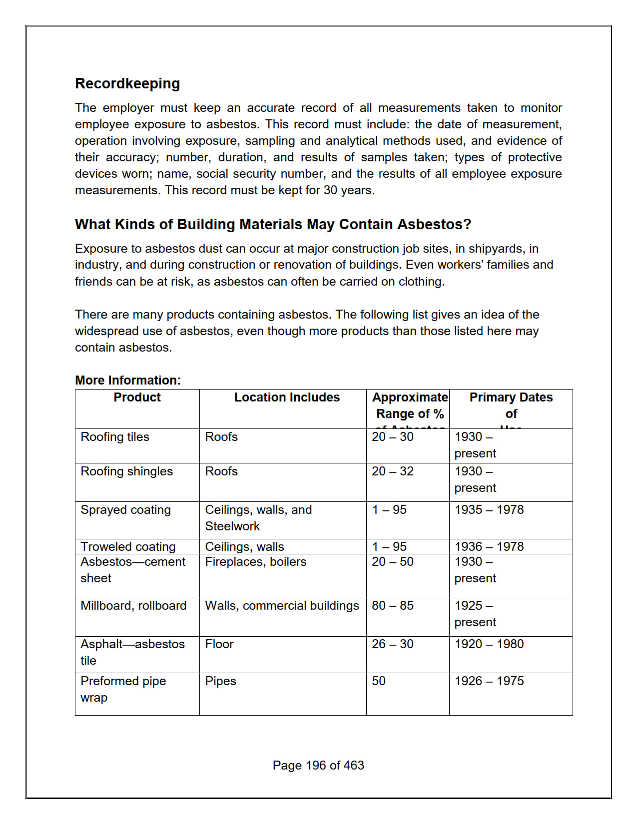 30 Hour Construction Industry Outreach Study Guide_197.jpg