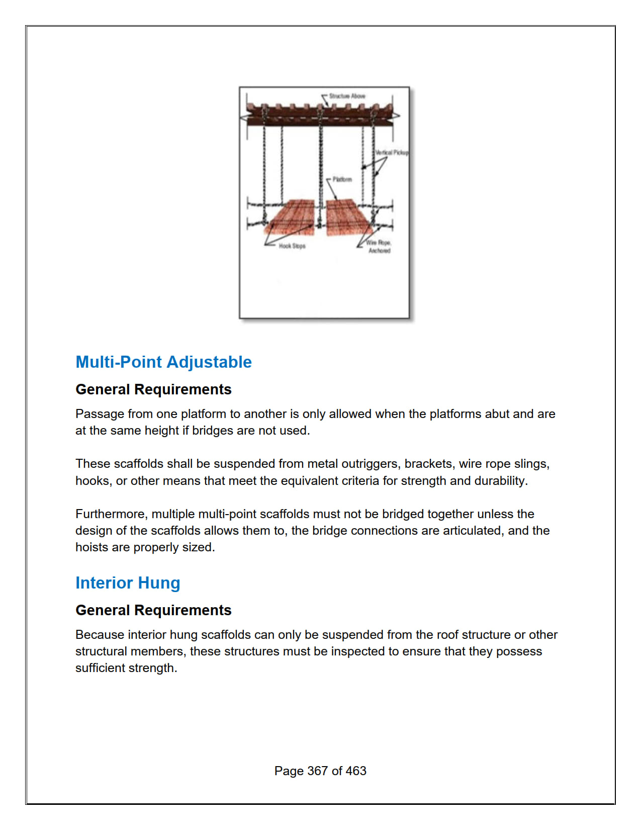 30 Hour Construction Industry Outreach Study Guide_368.jpg