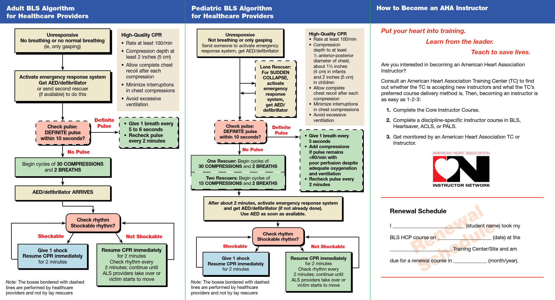 BLS-Quick-Pocket-Reference-Card_2.jpg