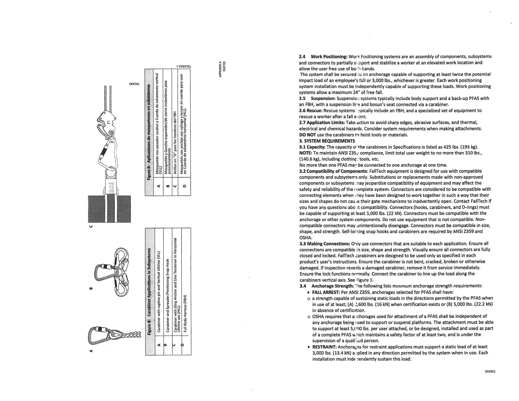 Fall Tech Intruction Manual - Carabiners_03.png