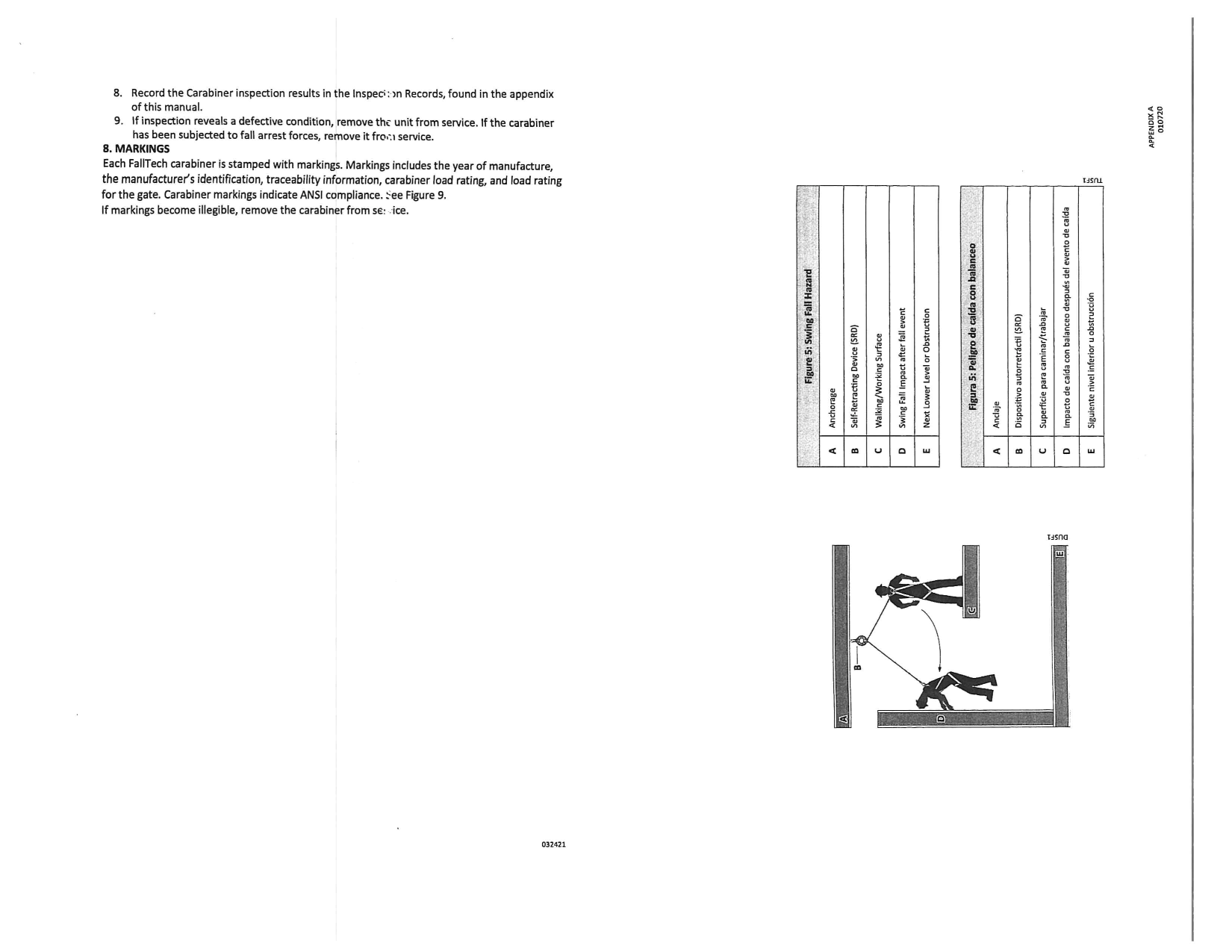 Fall Tech Intruction Manual - Carabiners_06.png