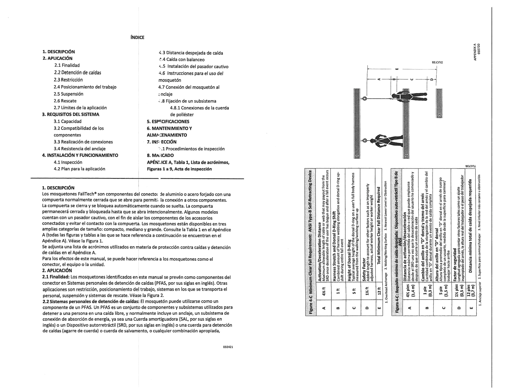 Fall Tech Intruction Manual - Carabiners_08.png