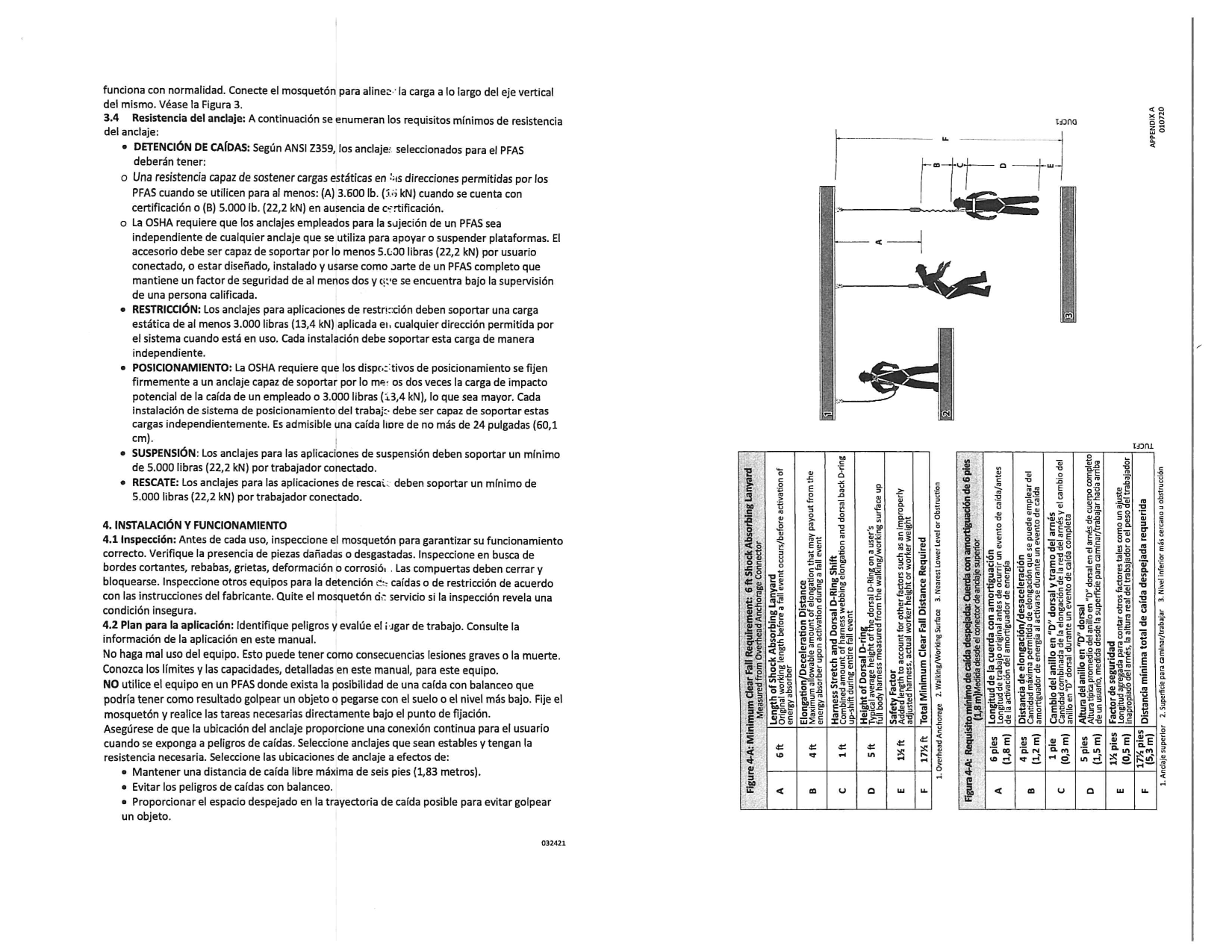 Fall Tech Intruction Manual - Carabiners_10.png