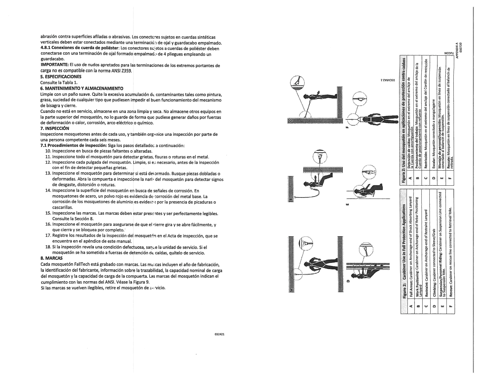 Fall Tech Intruction Manual - Carabiners_12.png