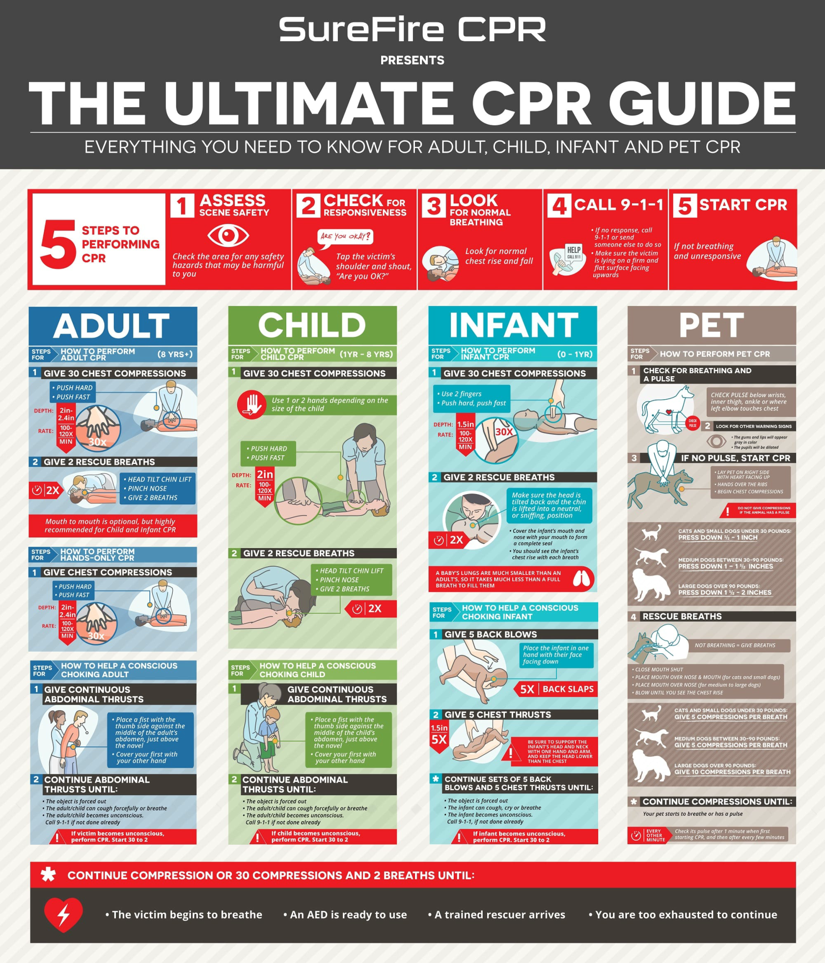 ultimate-cpr-guide_1.png