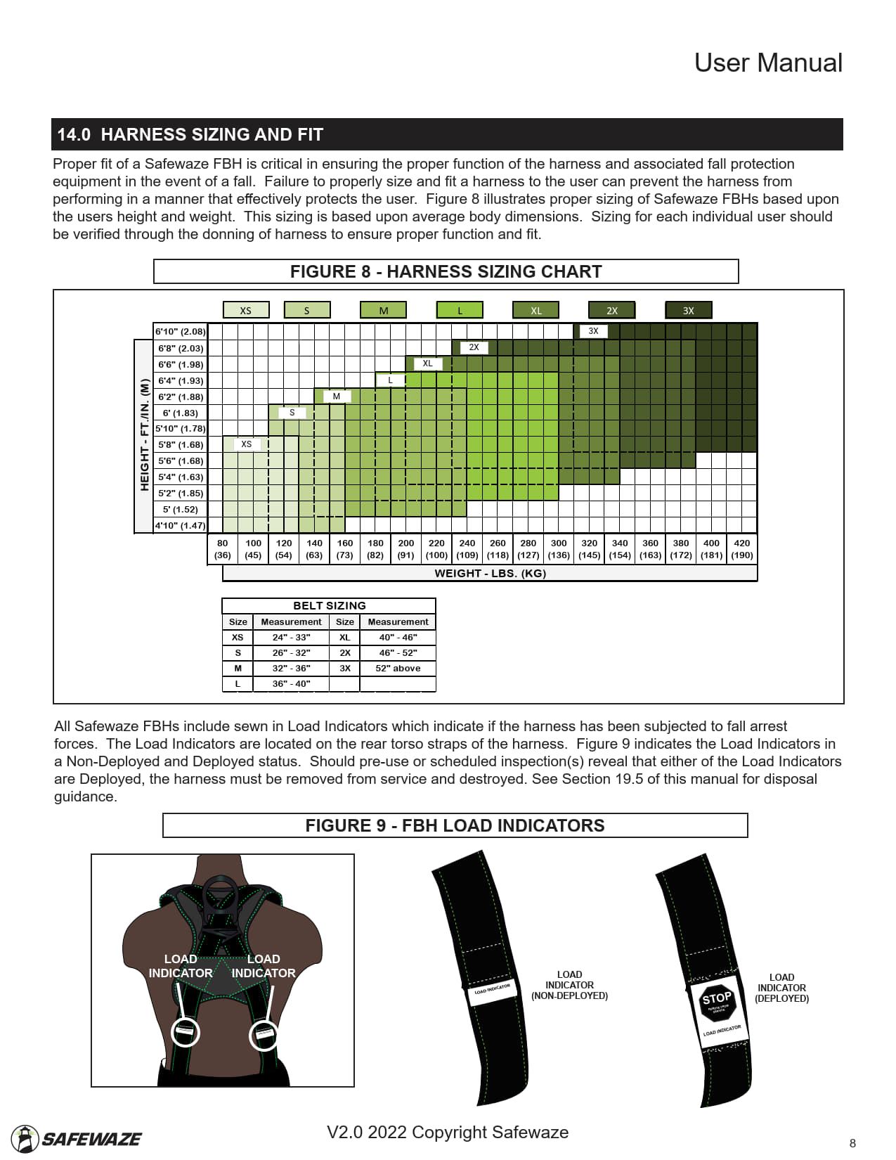 FullBodyHarness14.jpg