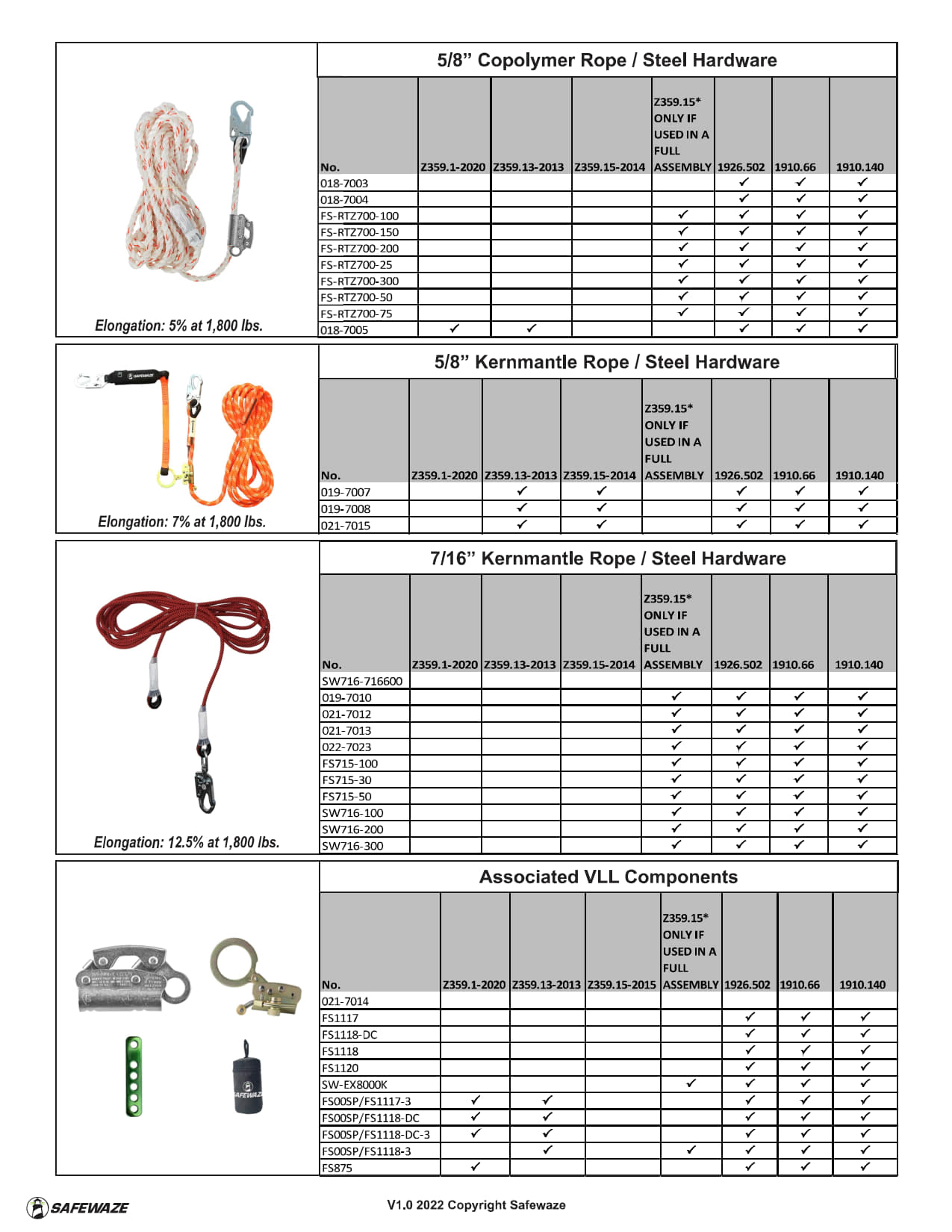 Trailing Rope Grab Instruction Manual_01.jpg