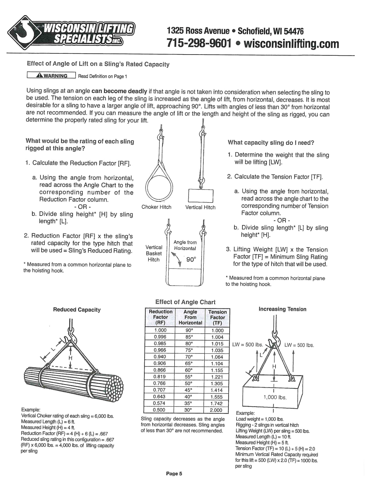 BasicCraneandHoistOperation_06.jpg