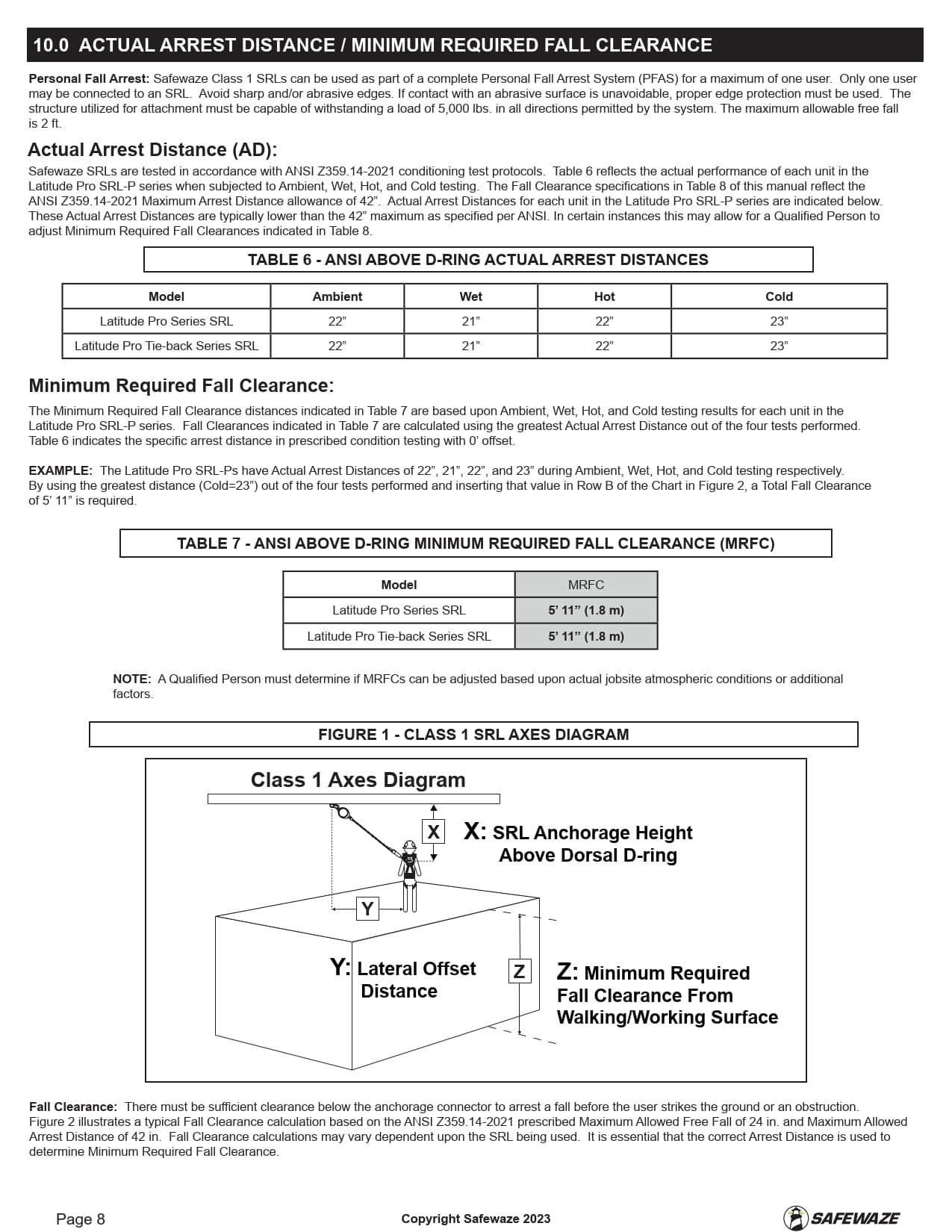 SRL-P Manual_07.jpg