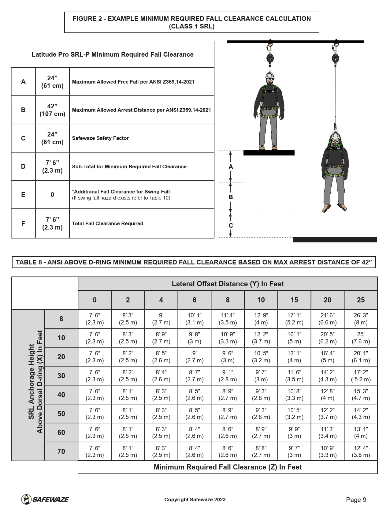 SRL-P Manual_08.jpg