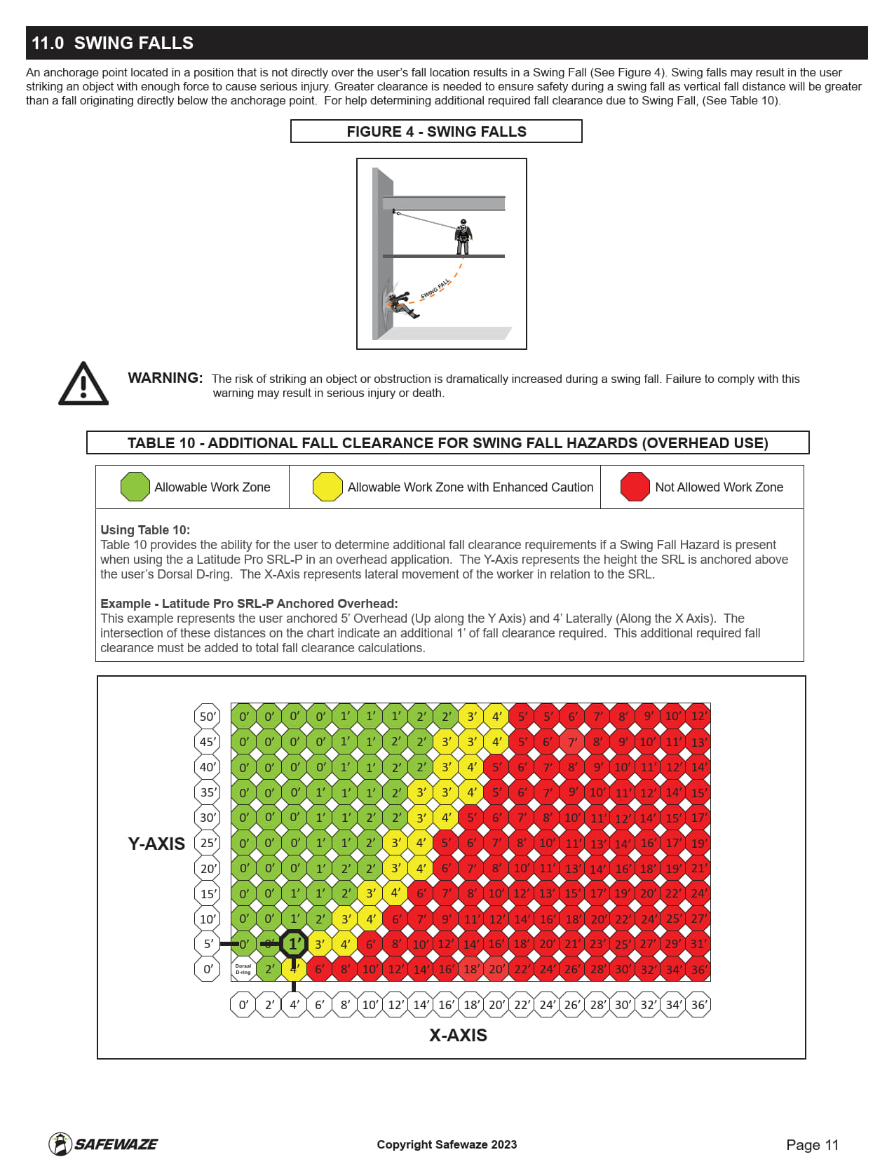 SRL-P Manual_10.jpg