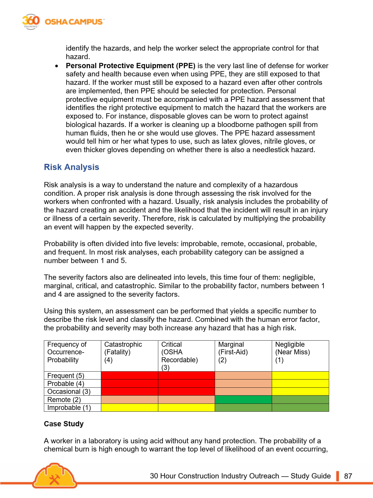 2024-04-24 OSHA 30 Study Guide_087.jpg