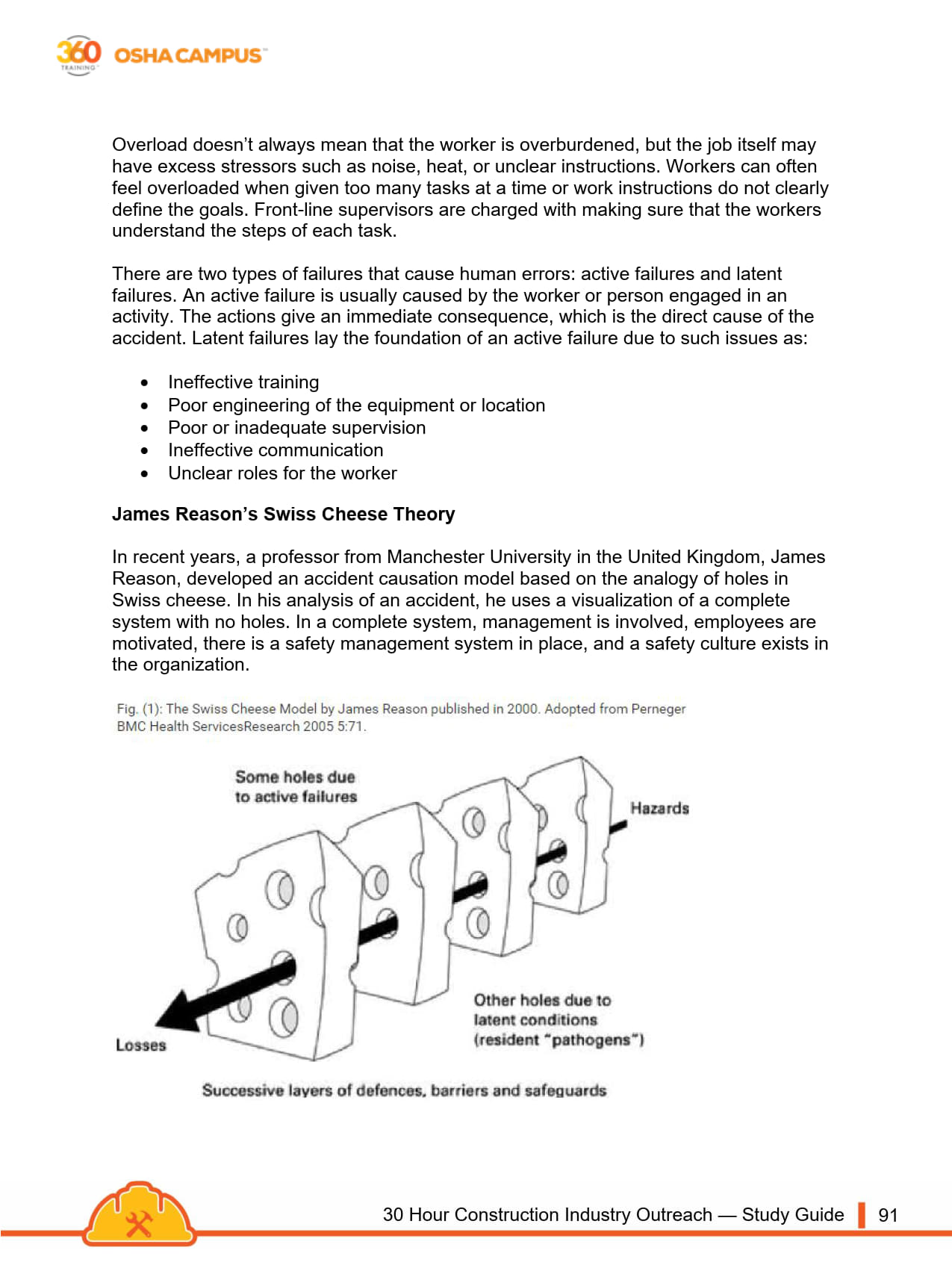 2024-04-24 OSHA 30 Study Guide_091.jpg