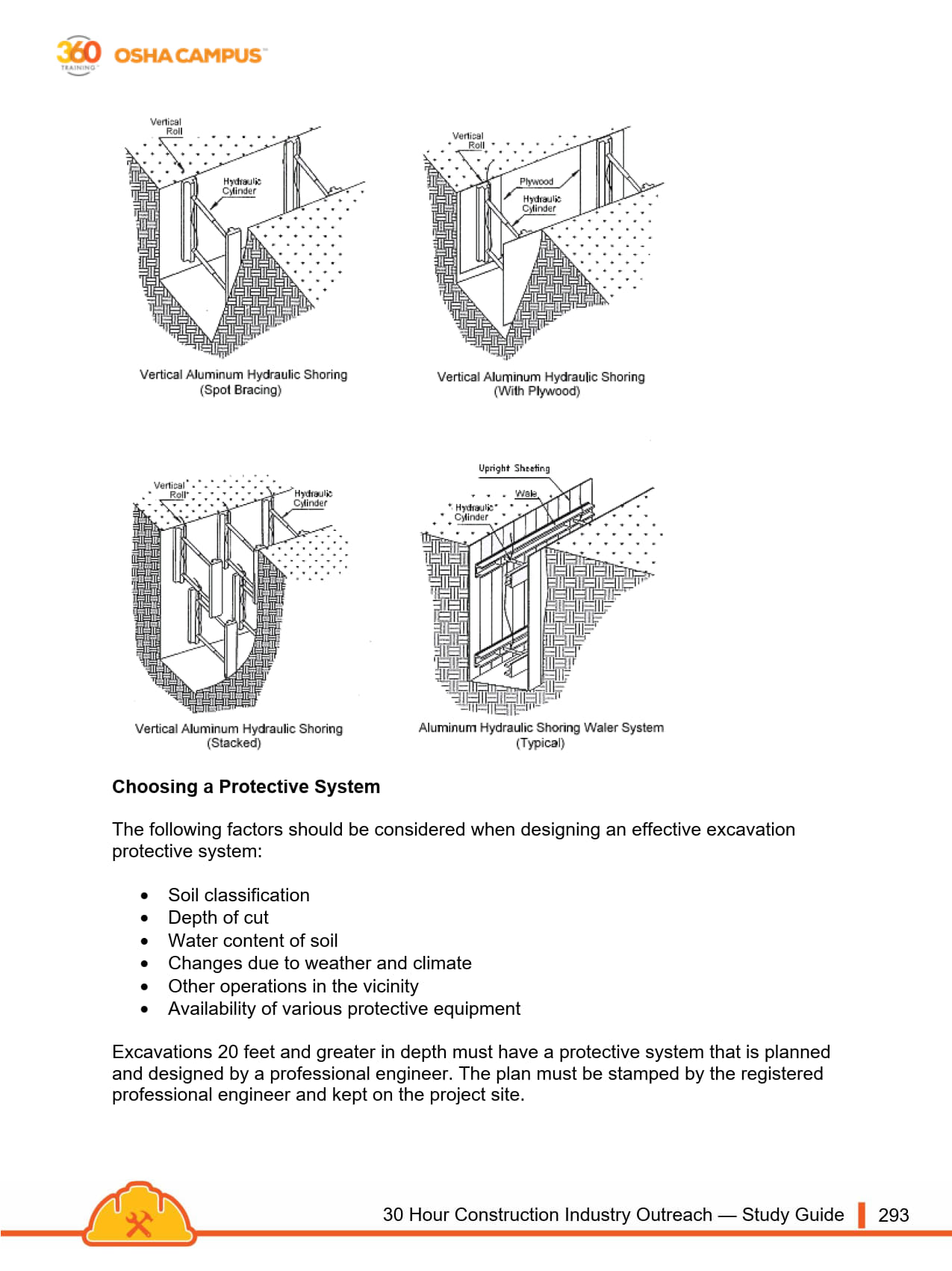 2024-04-24 OSHA 30 Study Guide_293.jpg