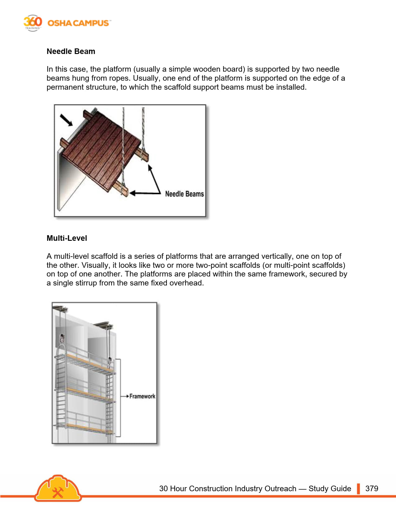 2024-04-24 OSHA 30 Study Guide_379.jpg