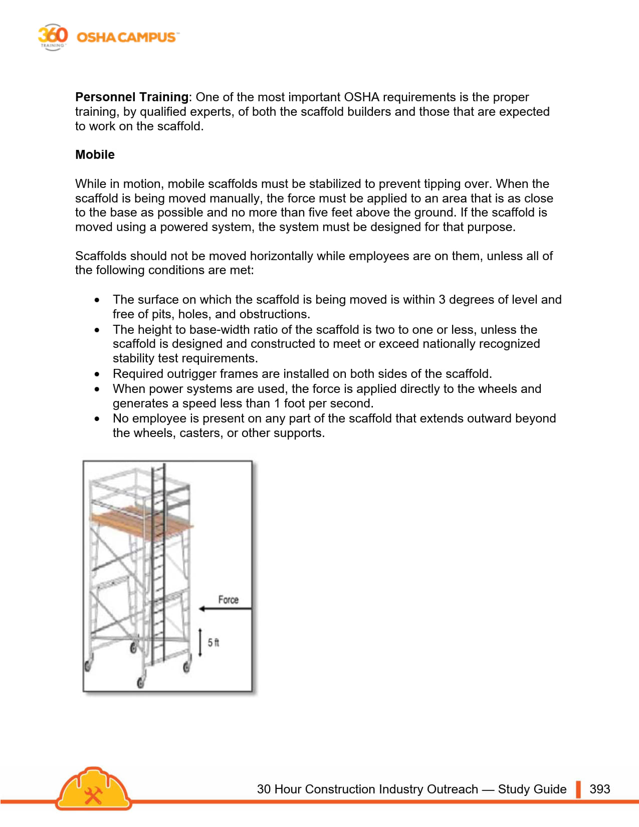 2024-04-24 OSHA 30 Study Guide_393.jpg