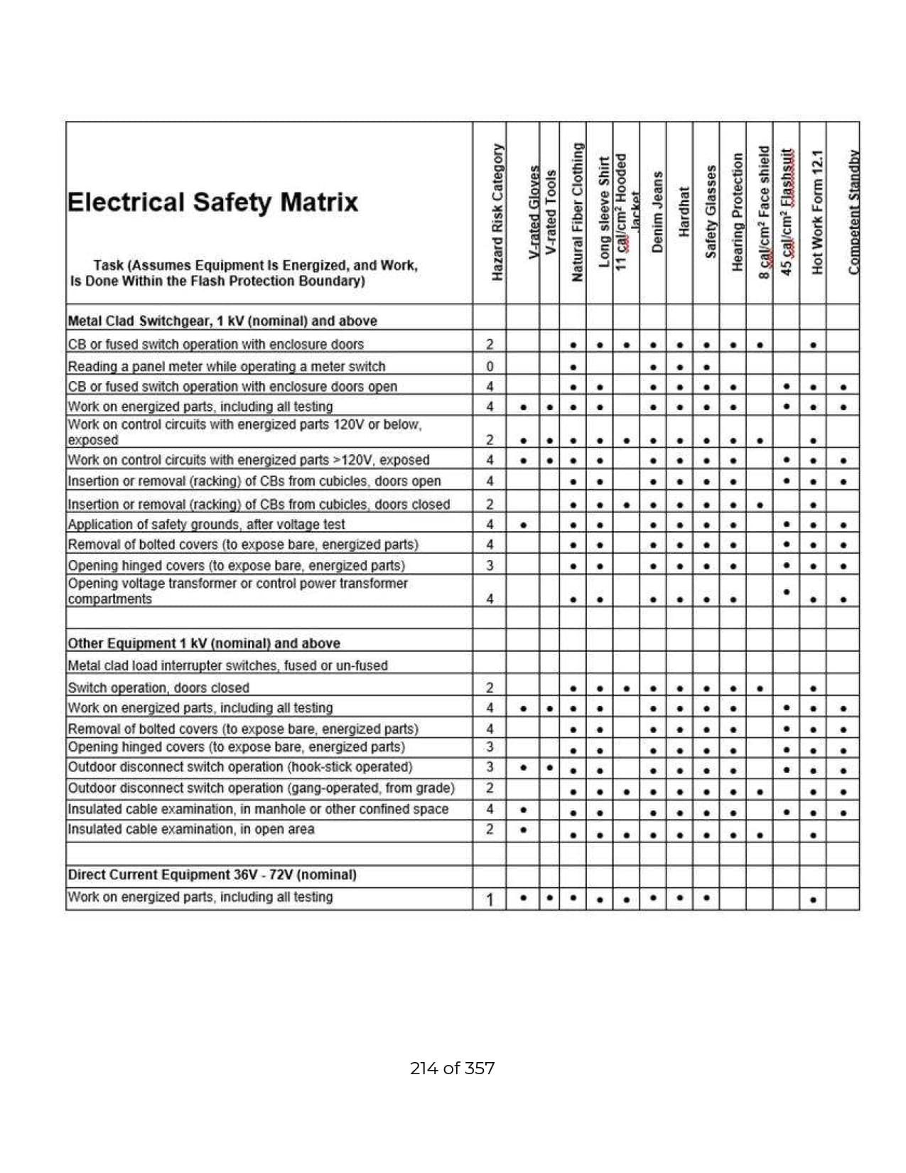 2024-05-01 Safety Program_213.jpg