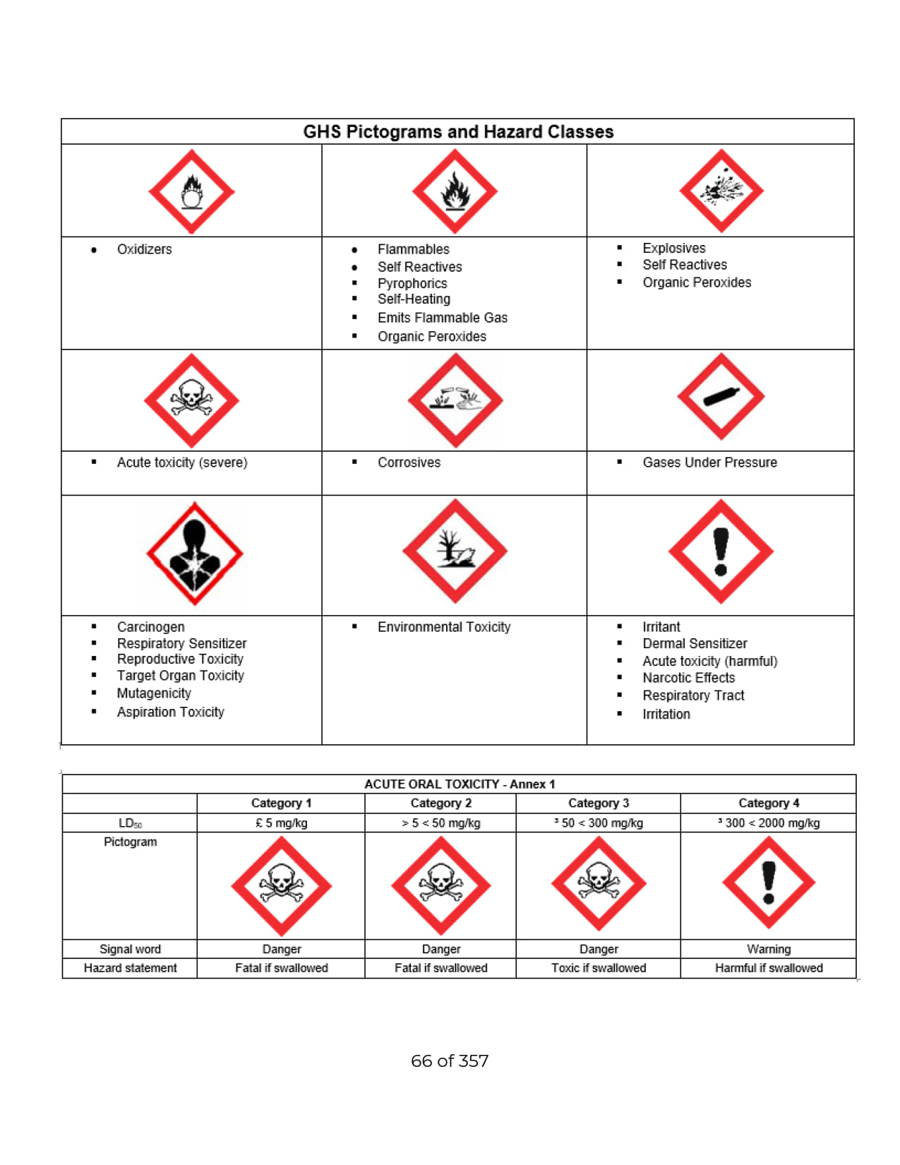 Safety Policy -  Dec 2025_066.jpg