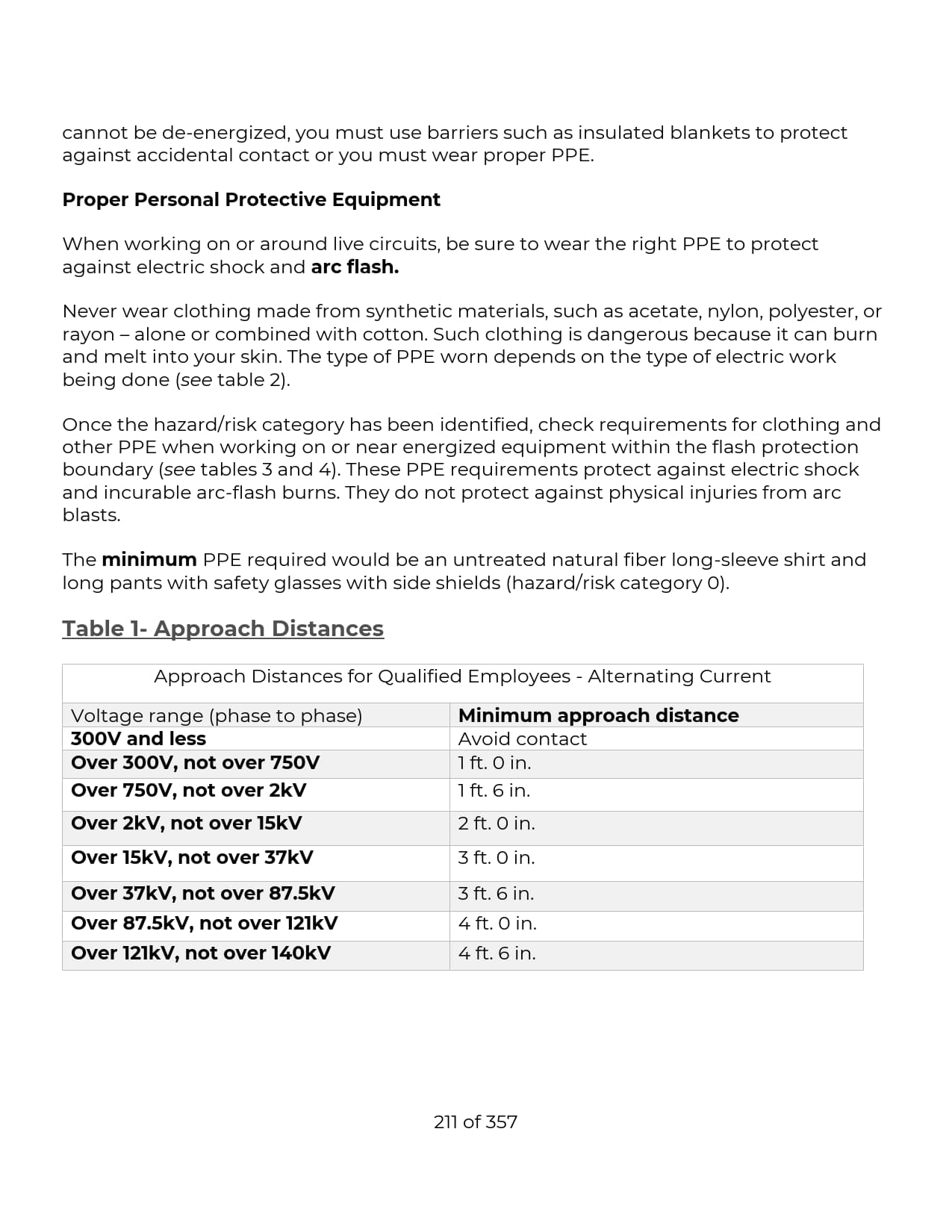 Safety Policy -  Dec 2025_211.jpg