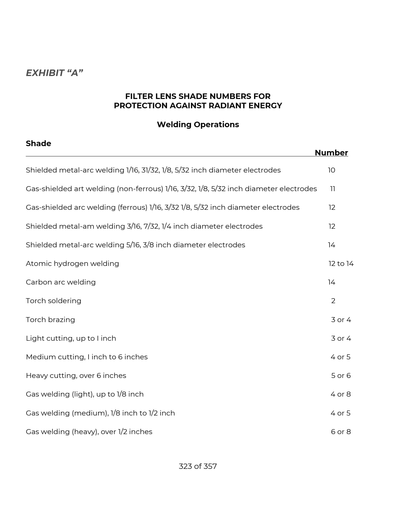 Safety Policy -  Dec 2025_323.jpg